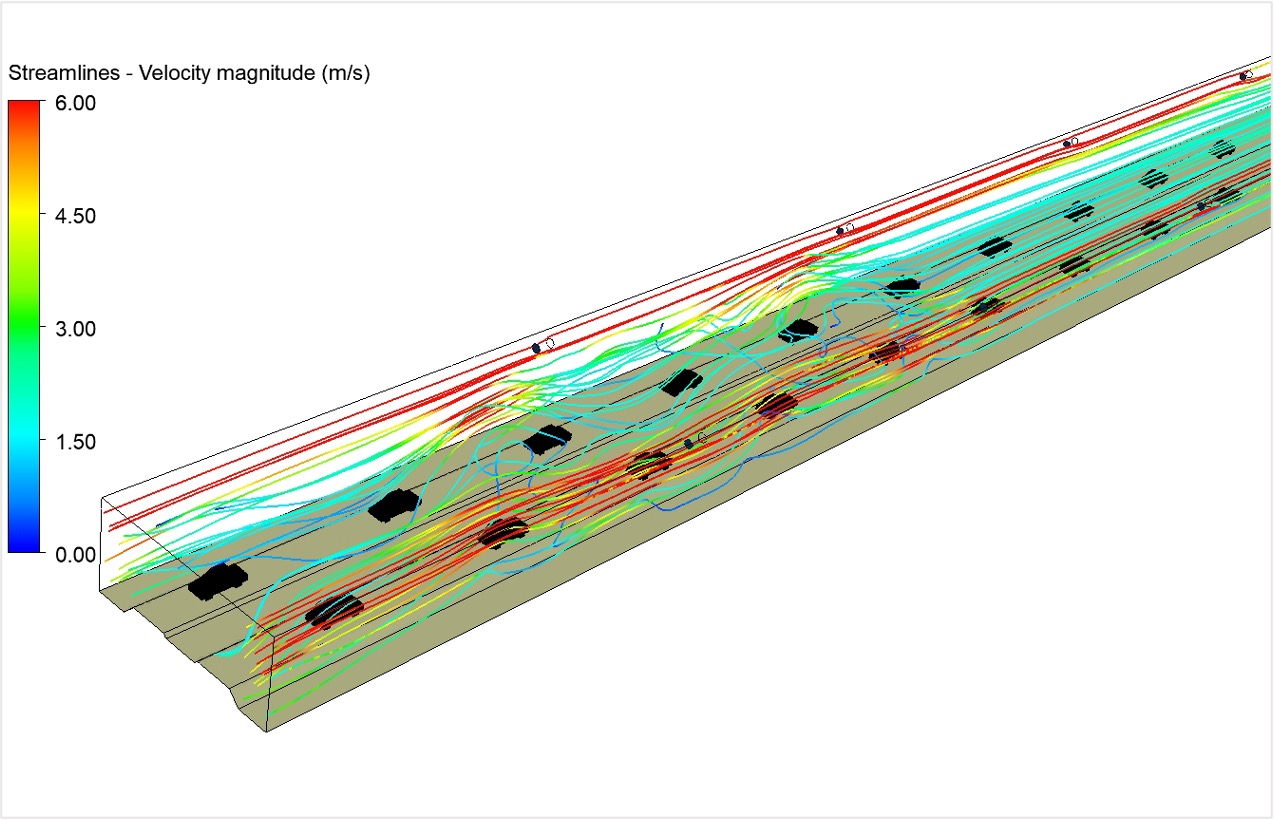 Fluid Structure Interaction FSI